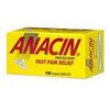 canadian-pharmacie-store-Anacin